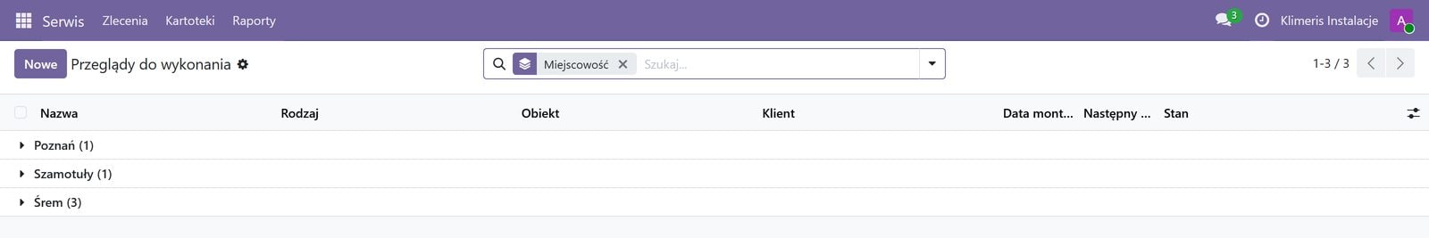 Lista urządzeń z zaległym przeglądem, pogrupowana po miejscowości